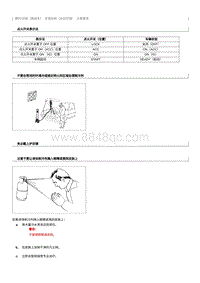 2019奔腾B30 EV400维修手册-暖风空调（降成本）