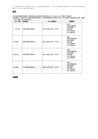 2016奔腾B30维修说明-U1A5886