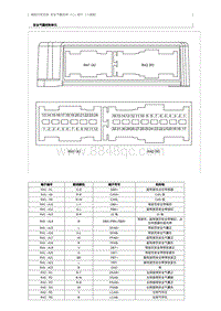 2018奔腾B30EV-安全气囊系统 ECU 端子（八通道）