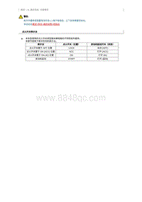 2016奔腾B30维修说明-网络