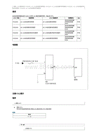 2016奔腾B30维修说明-P152000