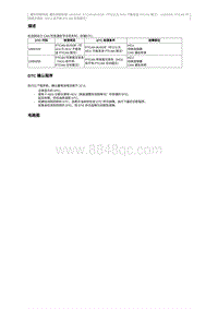 2018奔腾B30EV故障码维修说明-U000200