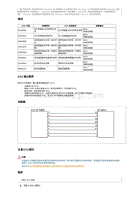 2018奔腾B30EV故障码维修说明-P0A3F2B