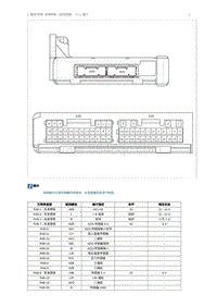 2018奔腾B30EV-空调系统（自动空调） ECU 端子