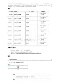 2016奔腾B30维修说明-C001404