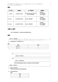 2016奔腾B30维修说明-U010000