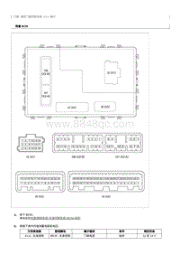 2019奔腾B30 EV400针脚图-遥控门锁控制系统 ECU 端子