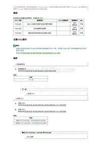 2016奔腾B30维修说明-P151300