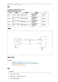 2018奔腾B30EV故障码维修说明-B00211B