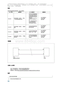 2018奔腾B30EV故障码维修说明-C10A900