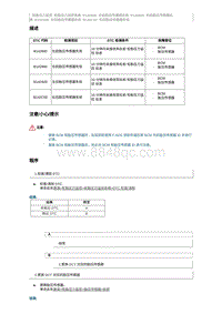 2016奔腾B30维修说明-B142C00