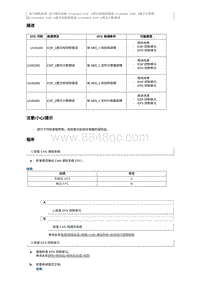 2016奔腾B30维修说明-U1A5482