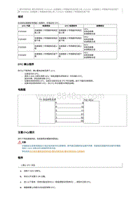 2018奔腾B30EV故障码维修说明-P1E0400