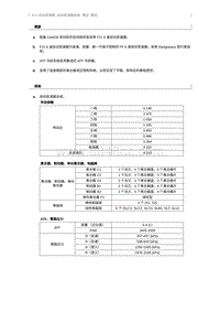 2016奔腾B30新车特-传动系统