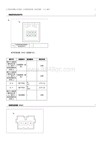 2016-2019奔腾B50端子图-上车和启动系统（启动功能） ECU 端子