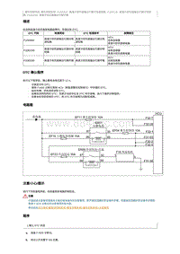 2018奔腾B30EV故障码维修说明-P1DEC00