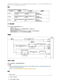 2018奔腾B30EV故障码维修说明-P1DE500