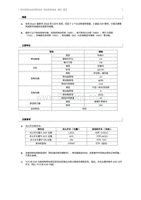 2016奔腾B30新车特-制动