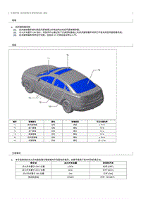 2016奔腾B50新车特征-车辆外饰