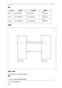 2018奔腾B30EV故障码维修说明-U010000