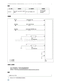 2018奔腾B30EV故障码维修说明-C104C04