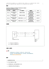 2016奔腾B30维修说明-B00101A