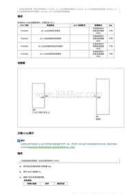 2016奔腾B30维修说明-P152000