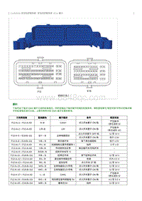 2016-2019奔腾B50端子图-CA4GB16发动机控制系统 ECU 端子