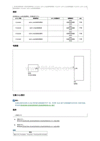 2016奔腾B30维修说明-P153300