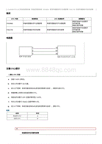 2012奔腾B70故障码维修说明-CA4GB15TD发动机-P033900