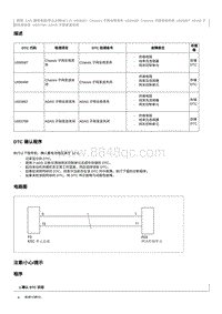 2012奔腾B70故障码维修说明-U006587