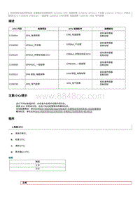 2012奔腾B70故障码维修说明-C154604