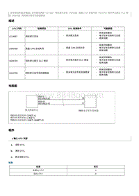 2012奔腾B70故障码维修说明-U006488