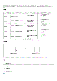 2012奔腾B70故障码维修说明-U041583