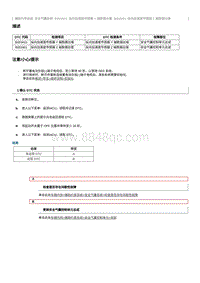 2012奔腾B70故障码维修说明-B003A01