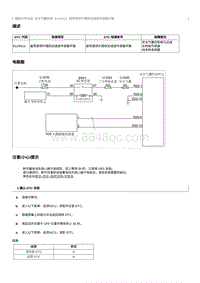 2012奔腾B70故障码维修说明-B1A0513