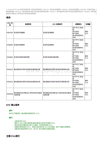 2012奔腾B70故障码维修说明-CA4GC20TD发动机-P050D00