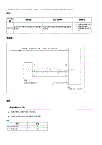 2012奔腾B70故障码维修说明-B1A4912