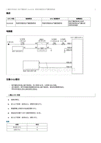 2012奔腾B70故障码维修说明-B1A022B