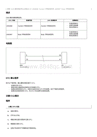 2012奔腾B70故障码维修说明-U002888