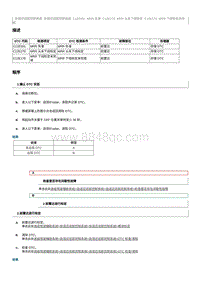 2012奔腾B70故障码维修说明-C12E178