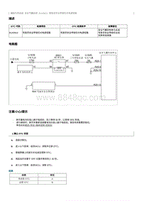 2012奔腾B70故障码维修说明-B1A0812