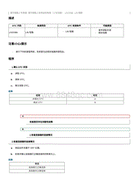 2012奔腾B70故障码维修说明-U102388