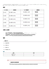 2012奔腾B70故障码维修说明-C011896