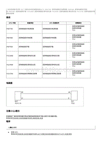 2012奔腾B70故障码维修说明-P1C4400