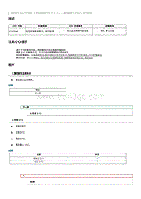 2012奔腾B70故障码维修说明-C107096