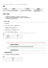 2012奔腾B70故障码维修说明-B1A1155