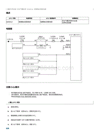 2012奔腾B70故障码维修说明-B000D12