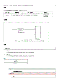 2016起奔腾B50故障码维修说明-B150C12