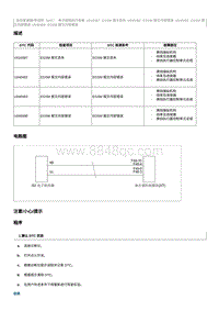 2012奔腾B70故障码维修说明-U040483